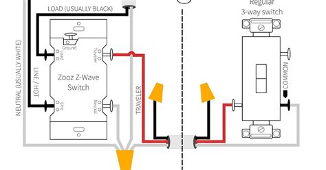 Wiring Diagram For Ceiling Fan With Light From One Switch Users Guides