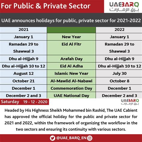 Eid Al Adha 2022 Uae Public Holiday