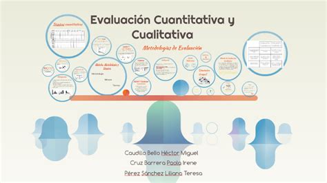 Evaluación Cuantitativa Y Cualitativa By Paola Cruz On Prezi