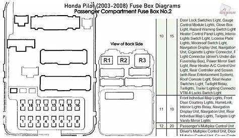 2010 honda pilot fuse box diagram