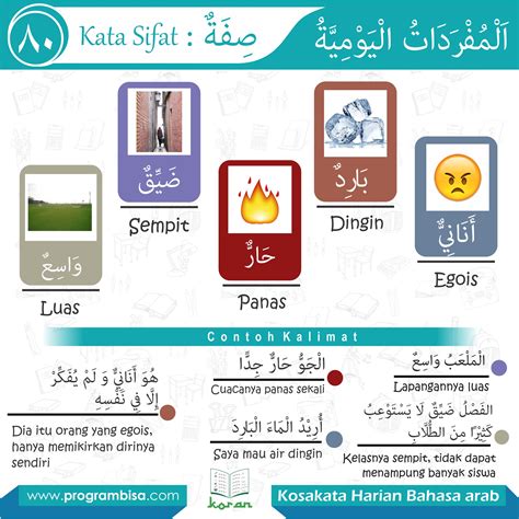 Contoh Kalimat Kata Sifat Dalam Bahasa Arab Na At Dan Man Ut Kata