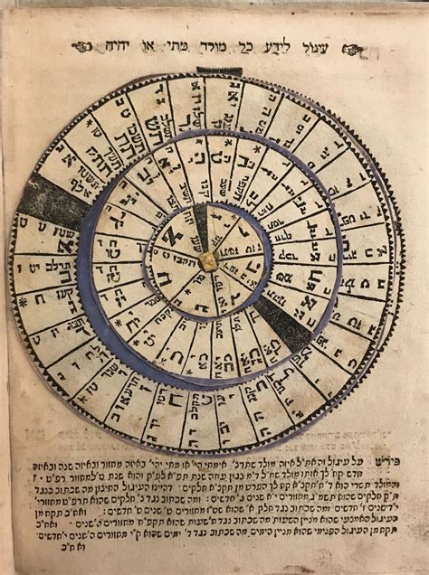 How Pious Coders Made Way For The Jewish Calendar