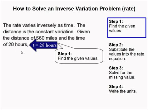 Inverse Variation Problem Solving