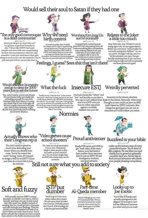 Mbti Insults Mbti Personality Infp Personality Type Infp Personality
