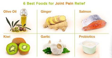 Best Foods For Joint Pain Relief What Foods Will Help Joint Pain