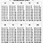 Large Printable Multiplication Chart