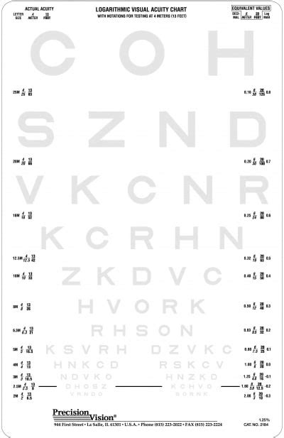 20 Foot Distance Hand Visual Acuity Chart Precision Vision