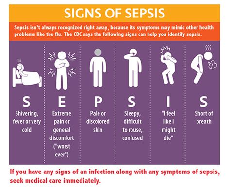 Learn about sepsis (blood infection) symptoms, risk factors, causes, treatment, survival rate, and prevention. Sepsis Be aware of this deadly condition