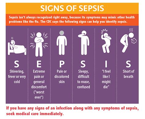 Find out more about the symptoms of sepsis in children and adults, and where and when to get if you think you or someone you look after has symptoms of sepsis, call 999 or go to a&e. Sepsis Be aware of this deadly condition