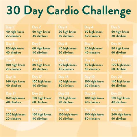 Why Not Up Your Cardio Game With This 30 Day Cardiochallenge 🤩 Give