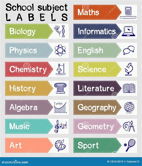 Labels With Names And Icons Of School Subjects Stock Vector