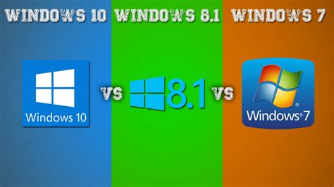 Even After July 29th 2016 Microsoft Windows 10 Is Still Cheaper Than
