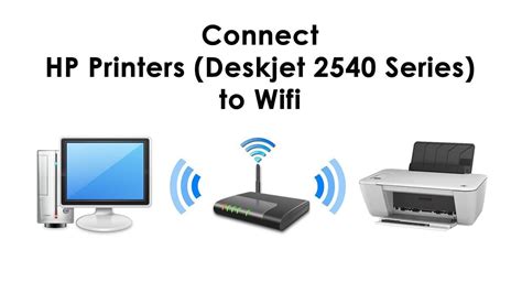How To Setup Hp 2540 Wi Fi Printer Printer Wifi Hp Printer