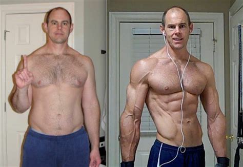 The Mental And Emotional Side Of Physical Transformation What Does It Take To Transform Your