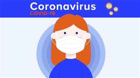 Todo Lo Que Debes Saber Del Coronavirus COVID 19 Coronavirus COVID 19