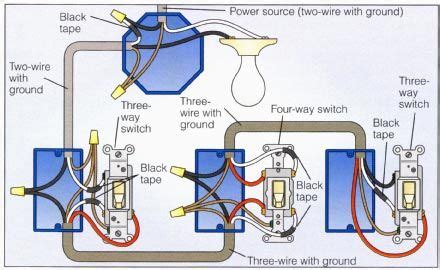 How does a light switch work diagram. Power at Light 4-Way Switch Wiring Diagram | Wiring diagram | Pinterest | Diagram, Lights and ...