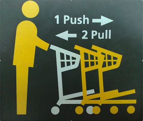 Push and pull indicate direction only, not size. Push versus pull marketing: in B2B, you need both | Marketing, Internet marketing, Business pitch