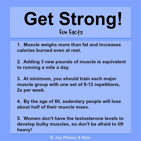 Fitness Motivation Strength Training Fun Facts Joy