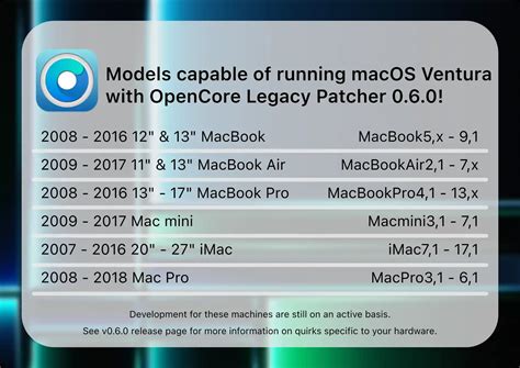 在不受支持的 Mac 上安装 Macos Ventura、monterey、big Sur Opencore Legacy Patcher