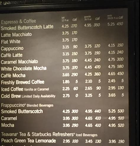 Starbucks Hot Drinks Menu