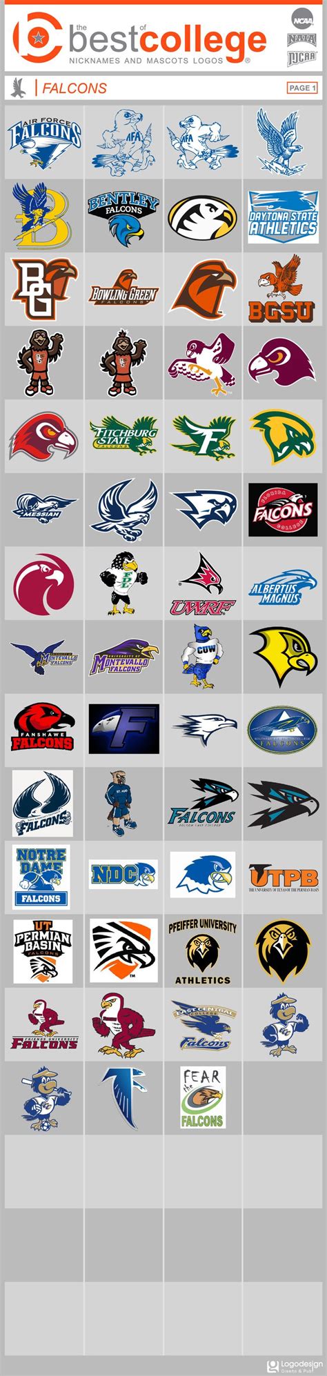 Pin On Sports Logos