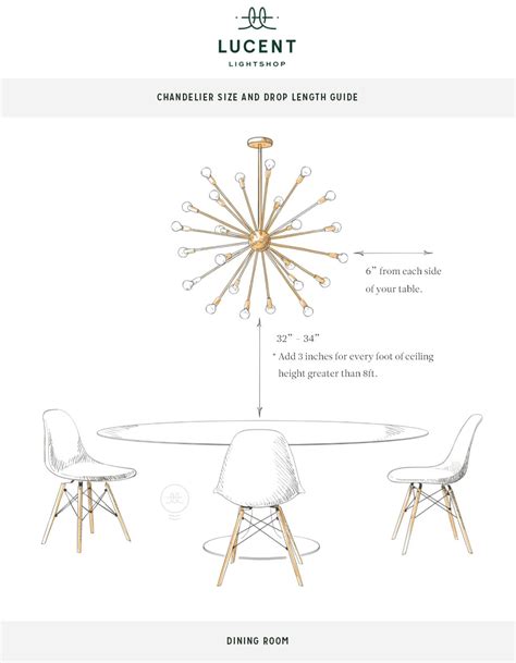 Chandelier Size And Drop Length Guide For Your Dining Room How High