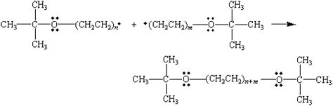 Polymerization Reactions