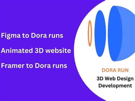 A Responsive Dora Run 3d Website Design And Development Dora Run Model