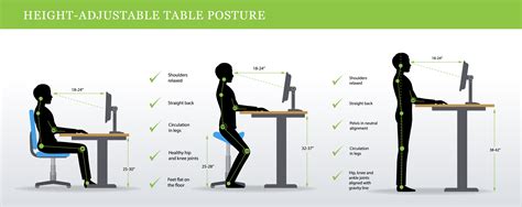 How To Improve Your Posture At Work In A Week