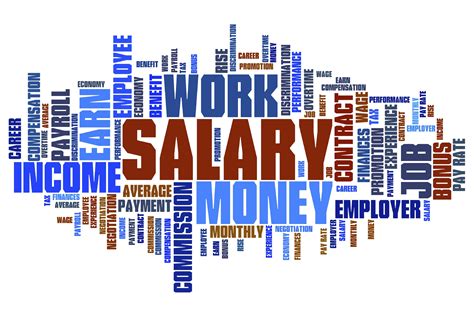 Free Salary Structure Cliparts Download Free Salary Structure Cliparts