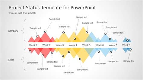 Project Status Ppt Template