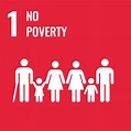 Goal 2: Zero hunger | Joint SDG Fund