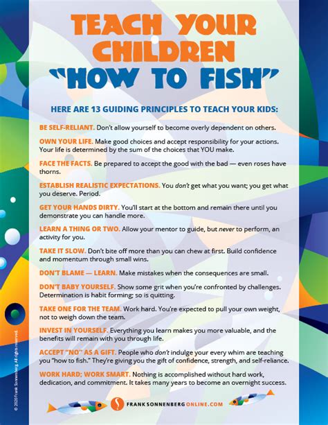 Teach Your Children How To Fish Laptrinhx News