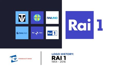 Logo History Rai 1 Storia Del Logo Rai 1 Youtube
