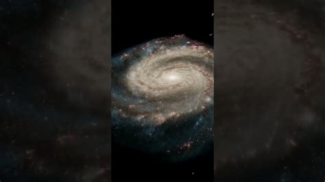 From Earth To The Milky Way Galaxy Youtube