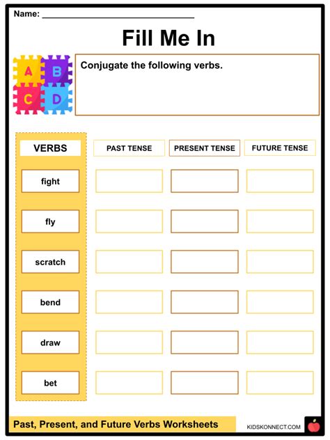 Past Present And Future Verbs Facts And Worksheets For Kids