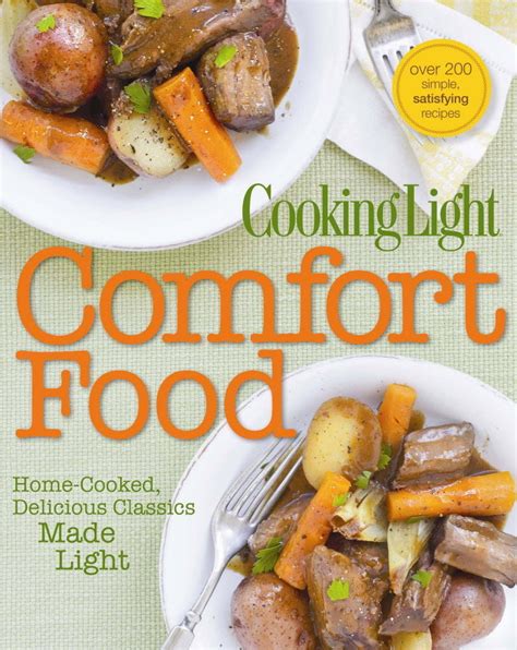 Pre Lenten Treats Indoor Fireplace Grill Cookbook To Lighten You Up