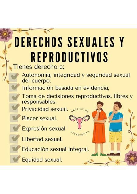 Derechos Sexuales Y Reproductivos Udocz
