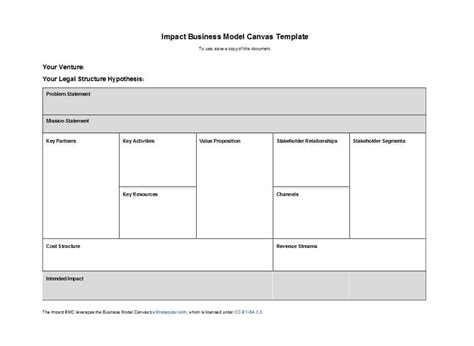 50 Amazing Business Model Canvas Templates Template Lab Intended For