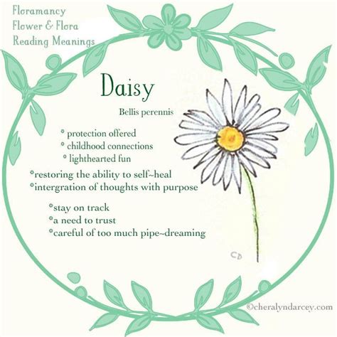 Name Meaning Daisy Catchy Business Names