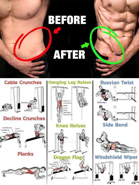 How To Training Obliques Muscles And Tips Routine Abs Exercises