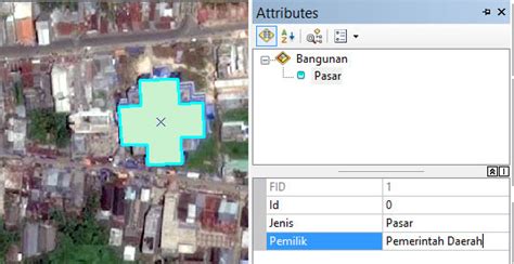 Cara Membuat Poligon Di ArcGIS Dengan Mudah