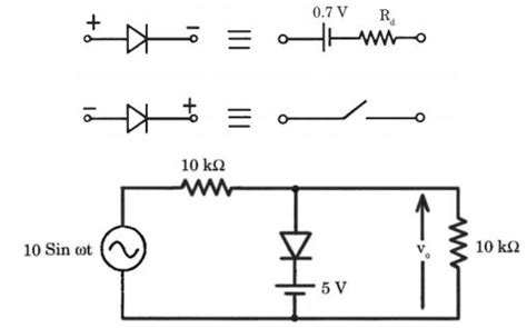 The Equivalent Circuits Of A Diode During Forward Biased