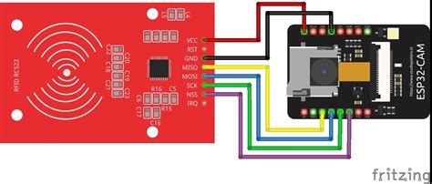 Esp32 And Rfid Rc522 Module Example Esp32 Microcontrollers Porn Sex
