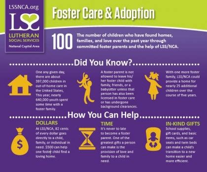 To provide mfc services, foster home caretakers must meeting the following criteria: 5 Things You Didn't Know about the Foster Care System in ...