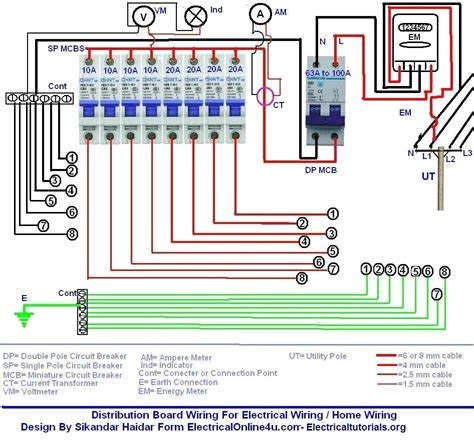 How to wire a breaker box. Double Pole Circuit Breaker Wiring Diagram | Free Wiring Diagram