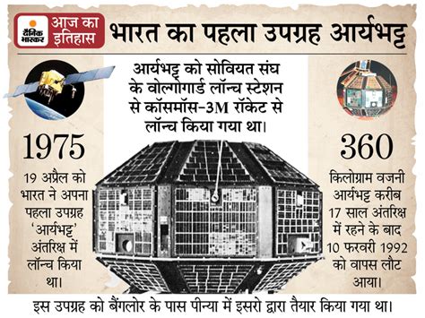 Today History 19 April Aaj Ka Itihas Facts Update Aryabhata Indias First Satellite American