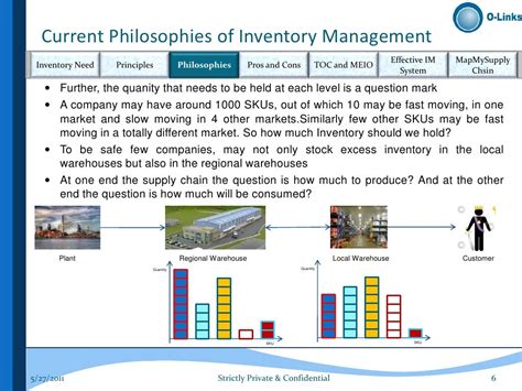 Multi Echelon Inventory Optimization