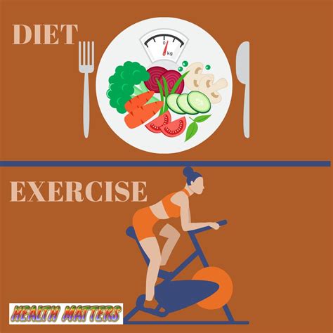Diet And Exercise Which One Should You Start With