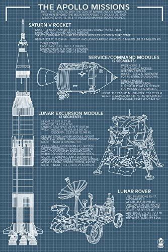 Amazon Apollo Spacecraft